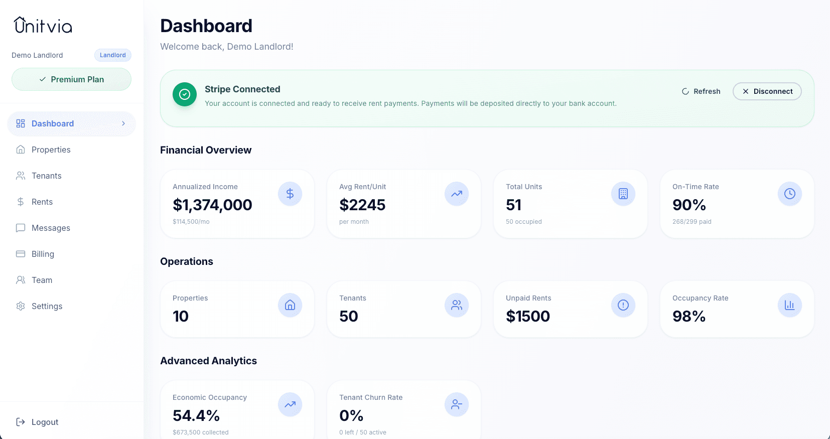 Unitvia Dashboard